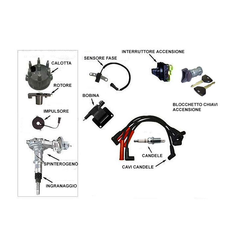 Accensione Jeep Grand Cherokee ZJ 93-98
